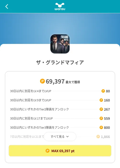 ザ・グランドマフィアの掲載記録画像（ワラウ（SKYFLAG）・2026年8月9日）