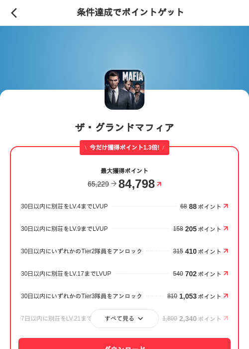 ザ・グランドマフィアの掲載記録画像(メルカリ(ポイントゲット)・2026年6月29日)