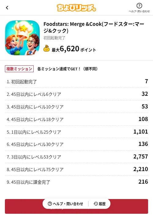 Foodstars: Merge &Cook(フードスター:マージ&クック)の掲載記録画像（ちょびリッチ（AppDriver）・2026年6月29日）