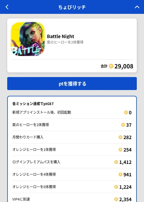 Battle Nightの掲載記録画像(ちょびリッチ(GF Rewards)・2026年6月29日)