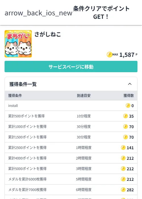 さがしねこの掲載記録画像（モッピー（Zucks）・2026年6月29日）