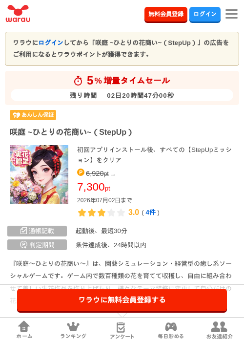 咲庭 ~ひとりの花商い~（StepUp）の掲載記録画像（ワラウ・2026年6月30日）