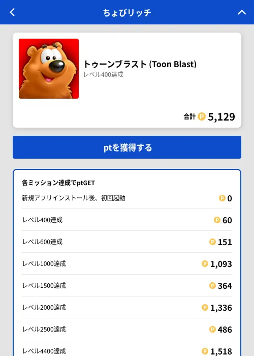 トゥーンブラスト (Toon Blast)の掲載記録画像(ちょびリッチ(GF Rewards)・2026年6月30日)