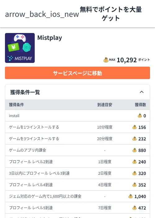 Mistplayの掲載記録画像（ちょびリッチ（Zucks）・2026年6月30日）
