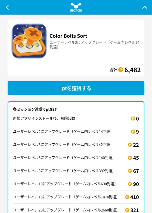 Color Bolts Sortの掲載記録画像（ワラウ（GF Rewards）・2026年6月30日）