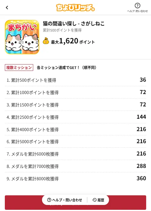 猫の間違い探し - さがしねこの掲載記録画像（ちょびリッチ（AppDriver）・2026年6月30日）