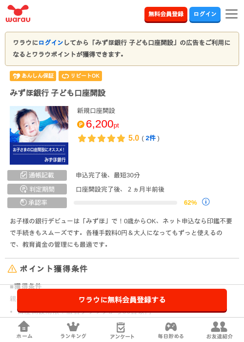 みずほ銀行 子ども口座開設の掲載記録画像（ワラウ・2026年7月1日）