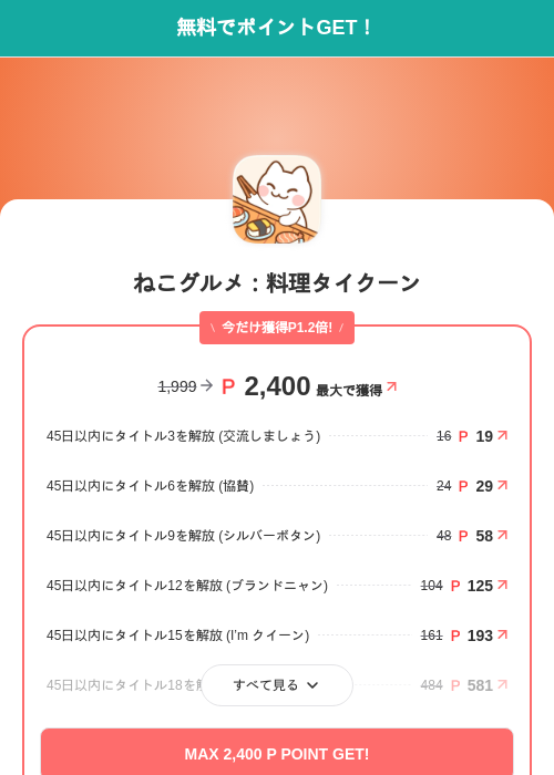 ねこグルメ:料理タイクーンの掲載記録画像(モッピー(SKYFLAG)・2026年7月1日)