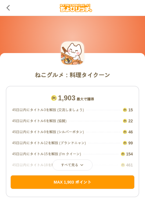 ねこグルメ:料理タイクーンの掲載記録画像(ちょびリッチ(SKYFLAG)・2026年7月1日)