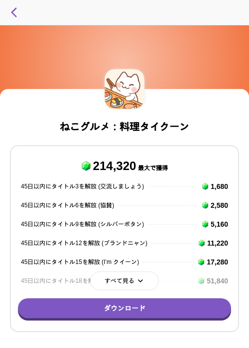 ねこグルメ：料理タイクーンの掲載記録画像（トリマ （ミッションA）・2026年7月1日）