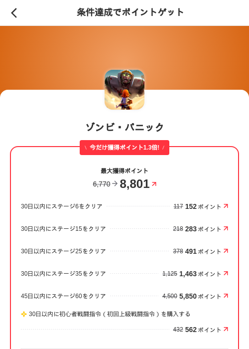 ゾンビ・パニックの掲載記録画像(メルカリ(ポイントゲット)・2026年7月17日)