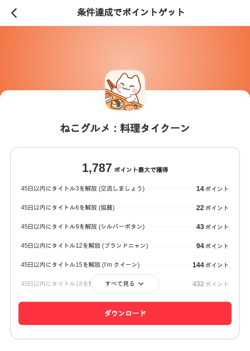 ねこグルメ：料理タイクーンの掲載記録画像（メルカリ（ポイントゲット）・2026年7月1日）