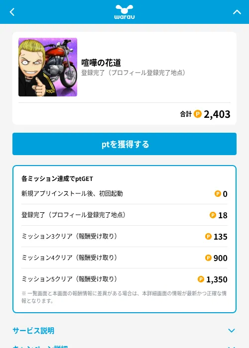 喧嘩の花道の掲載記録画像(ワラウ(GF Rewards)・2026年7月1日)