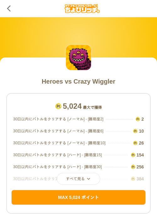 Heroes vs Crazy Wigglerの掲載記録画像（ちょびリッチ（SKYFLAG）・2026年7月1日）