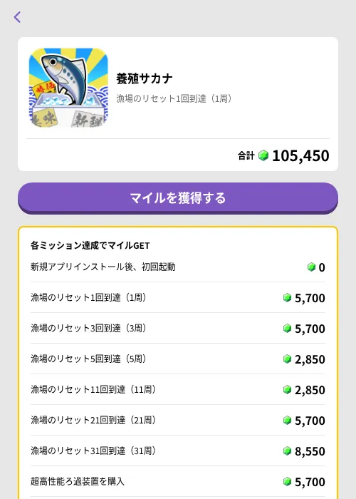 養殖サカナの掲載記録画像(トリマ (ミッションB)・2026年7月2日)