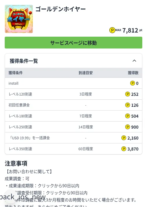 ゴールデンホイヤーの掲載記録画像（ハピタス（Zucks）・2026年7月2日）