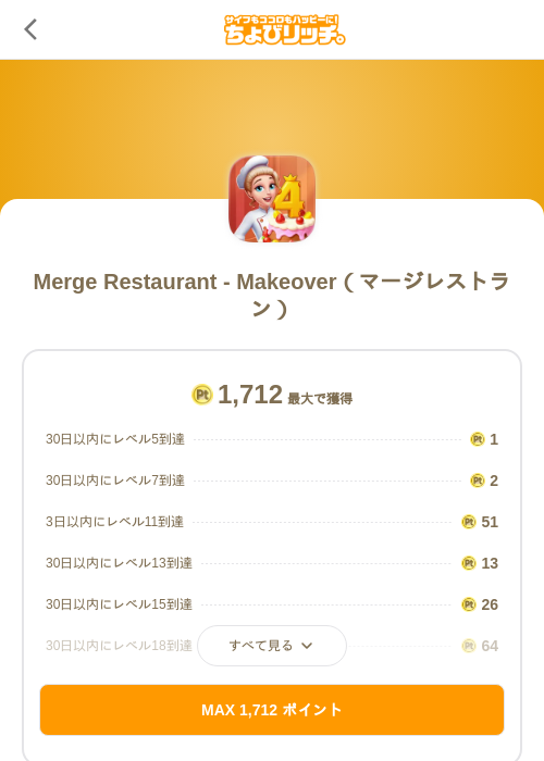 Merge Restaurant - Makeover（マージレストラン）の掲載記録画像（ちょびリッチ（SKYFLAG）・2026年7月3日）
