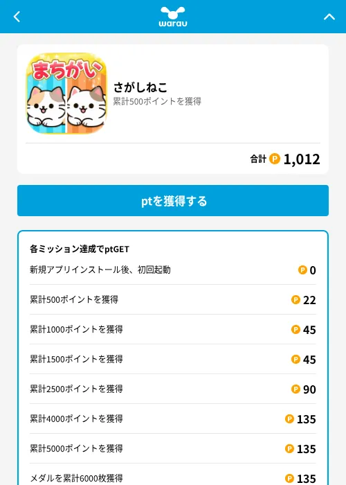 さがしねこの掲載記録画像（ワラウ（GF Rewards）・2026年7月3日）