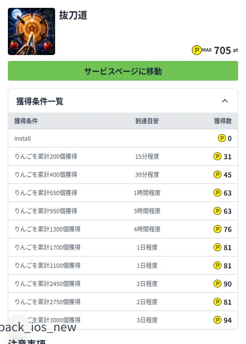 抜刀道の掲載記録画像（ハピタス（Zucks）・2026年7月3日）