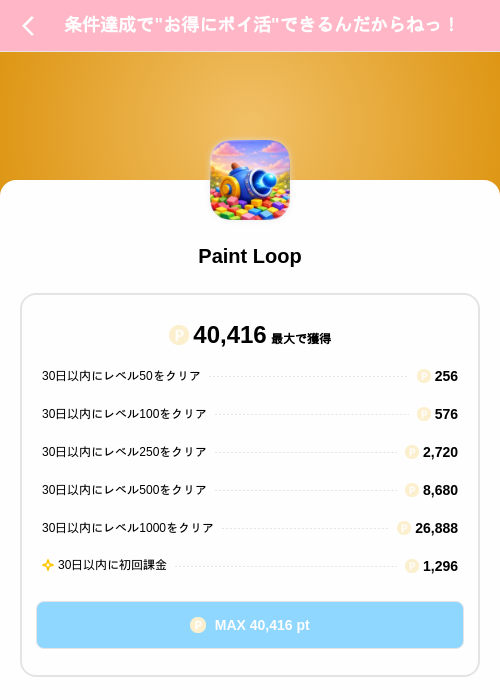 Paint Loopの掲載記録画像(Powl(SKYFLAG)・2026年8月14日)