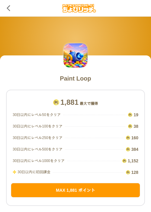 Paint Loopの掲載記録画像（ちょびリッチ（SKYFLAG）・2026年7月3日）