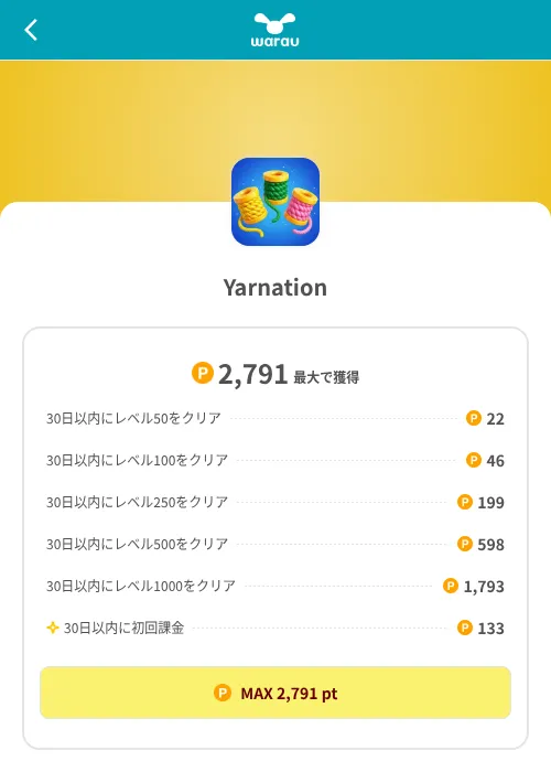 Yarnationの掲載記録画像(ワラウ(SKYFLAG)・2026年8月9日)