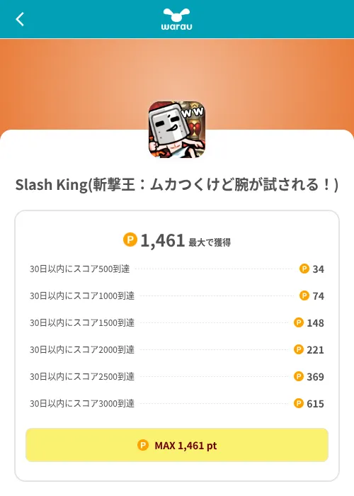 Slash King(斬撃王:ムカつくけど腕が試される!)の掲載記録画像(ワラウ(SKYFLAG)・2026年8月9日)