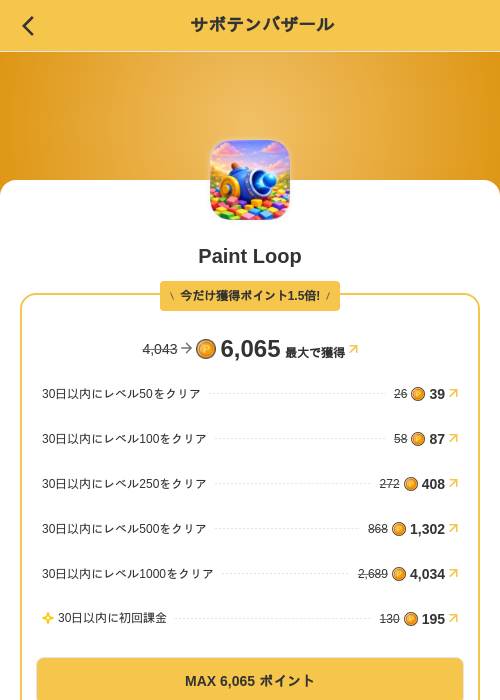 Paint Loopの掲載記録画像(MIKOSHI(SKYFLAG)・2026年8月23日)