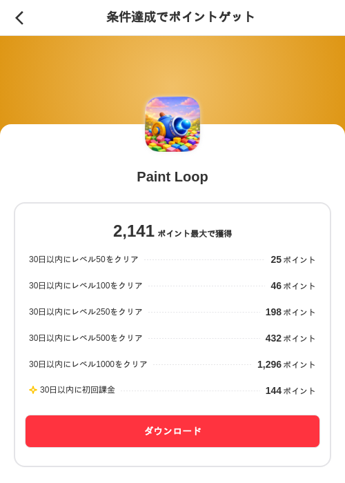 Paint Loopの掲載記録画像（メルカリ（ポイントゲット）・2026年7月3日）