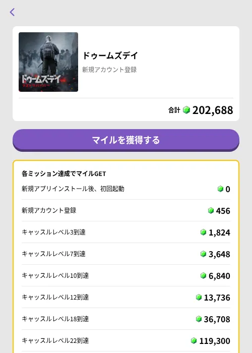 ドゥームズデイの掲載記録画像(トリマ (ミッションB)・2026年7月6日)