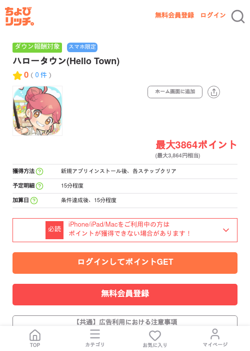 ハロータウン(Hello Town)の掲載記録画像(ちょびリッチ・2026年7月7日)