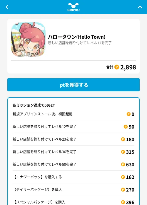 ハロータウン(Hello Town)の掲載記録画像(ワラウ(GF Rewards)・2026年7月7日)