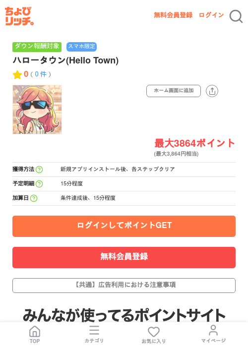 ハロータウン(Hello Town)の掲載記録画像(ちょびリッチ・2026年7月7日)