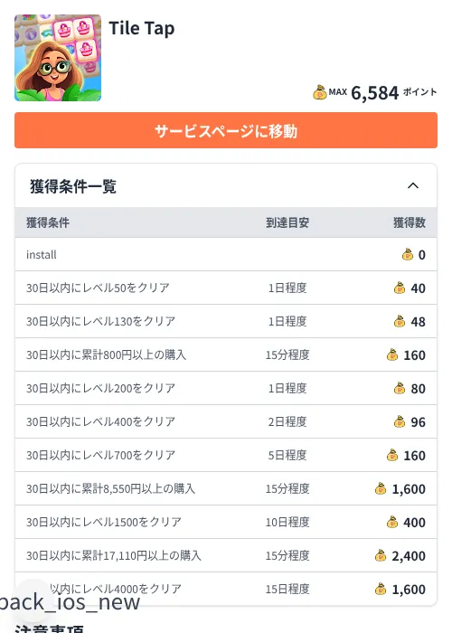 Tile Tapの掲載記録画像(ちょびリッチ(Zucks)・2026年7月7日)