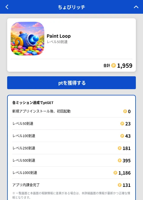 Paint Loopの掲載記録画像（ちょびリッチ（GF Rewards）・2026年7月8日）