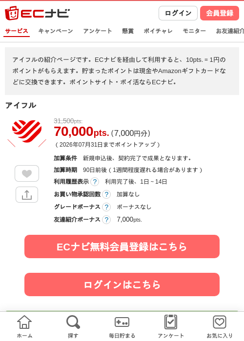 アイフルの掲載記録画像（ECナビ・2026年7月8日）