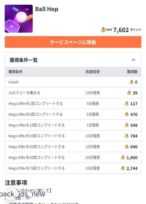 Ball Hopの掲載記録画像(ちょびリッチ(Zucks)・2026年7月8日)