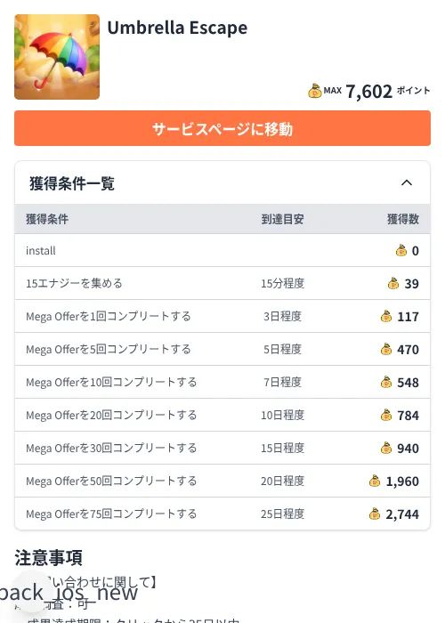 Umbrella Escapeの掲載記録画像(ちょびリッチ(Zucks)・2026年7月8日)