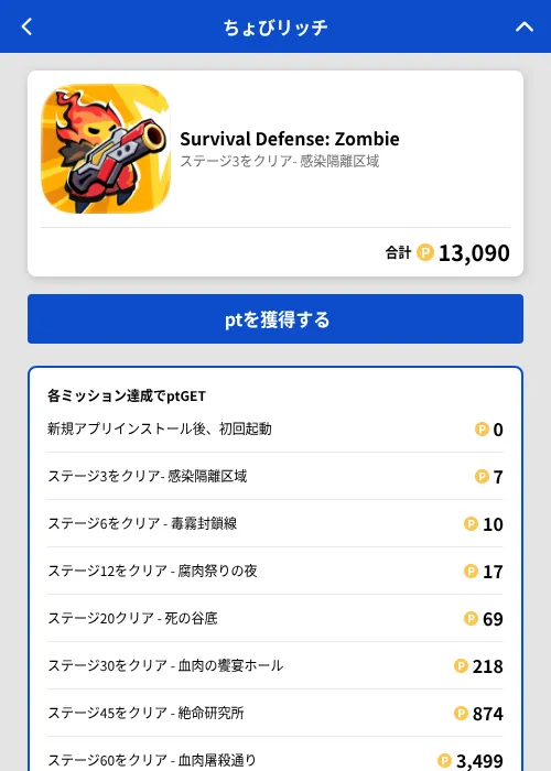 Survival Defense: Zombieの掲載記録画像(ちょびリッチ(GF Rewards)・2026年7月8日)