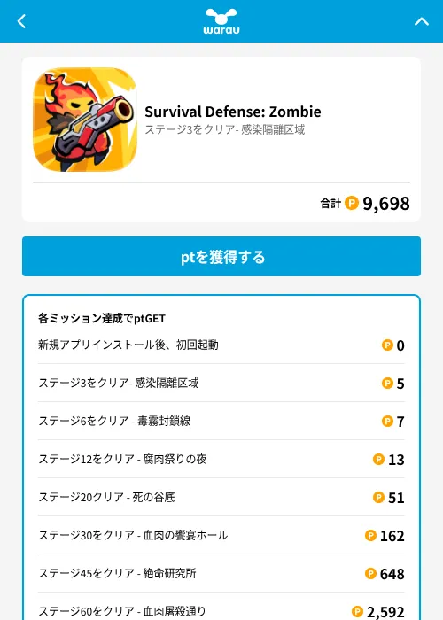 Survival Defense: Zombieの掲載記録画像(ワラウ(GF Rewards)・2026年7月8日)