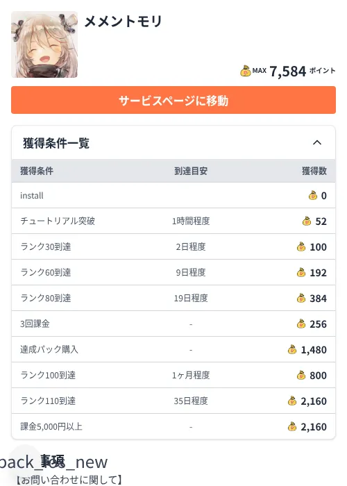 メメントモリの掲載記録画像（ちょびリッチ（Zucks）・2026年7月8日）
