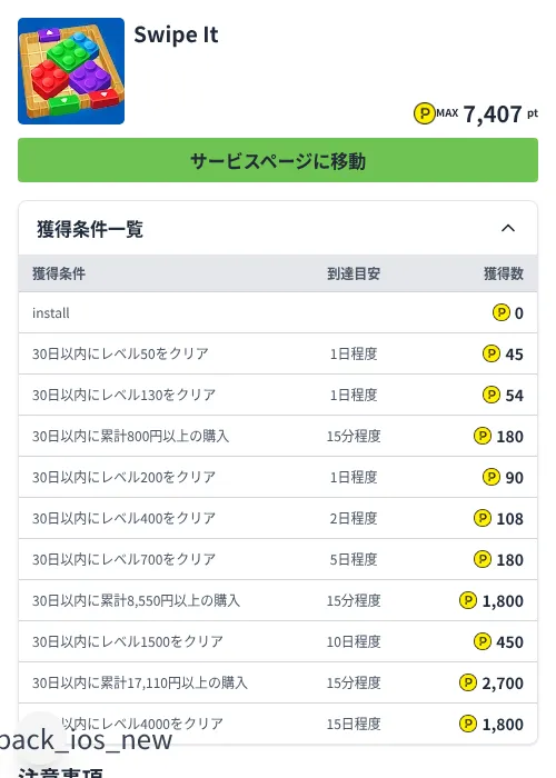 Swipe Itの掲載記録画像（ハピタス（Zucks）・2026年7月8日）