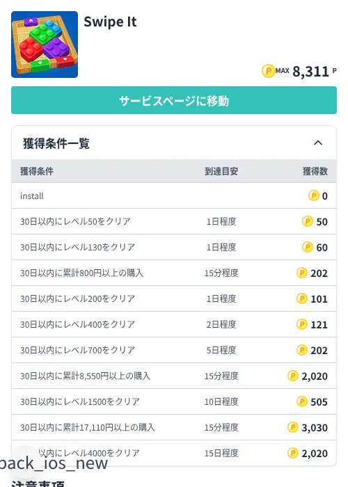 Swipe Itの掲載記録画像（モッピー（Zucks）・2026年7月8日）