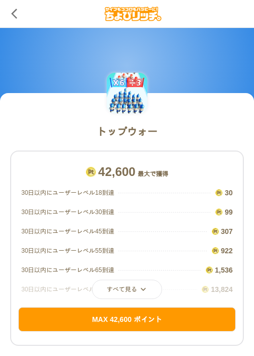 トップウォーの掲載記録画像(ちょびリッチ(SKYFLAG)・2026年7月9日)