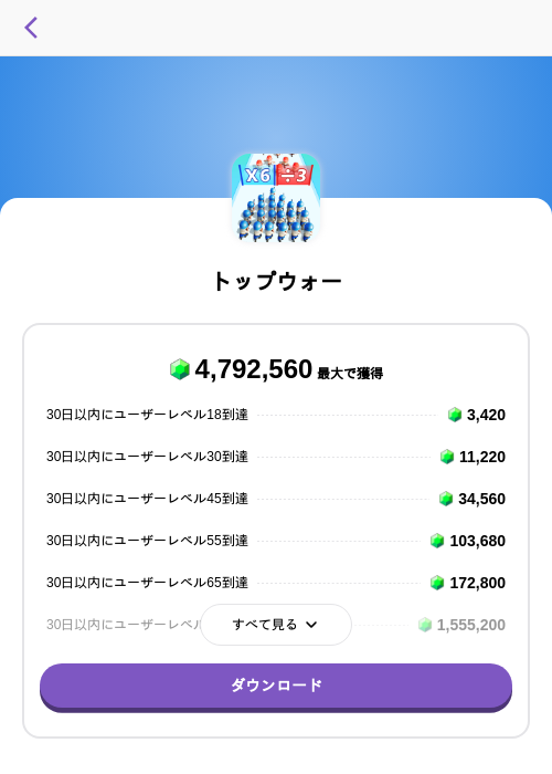 トップウォーの掲載記録画像(トリマ (ミッションA)・2026年7月9日)