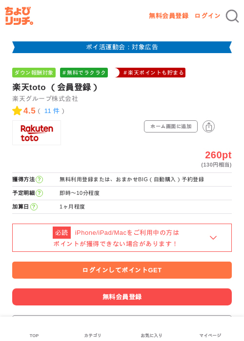 登録の過去最高画像（ちょびリッチ・2026年4月27日）