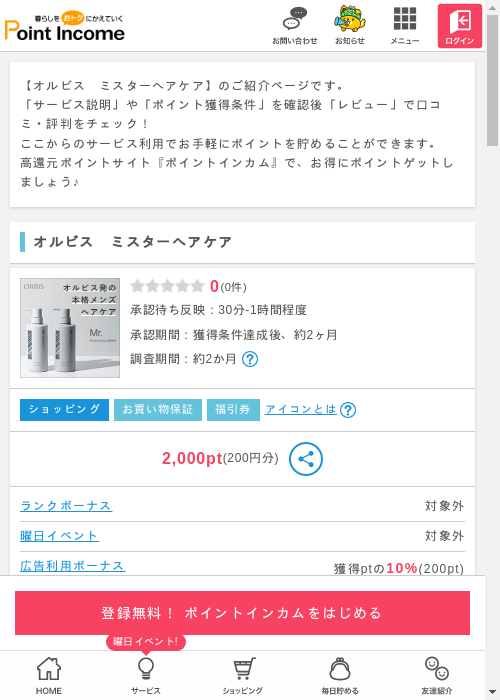 スタの過去最高画像（ポイントインカム・2026年3月11日）