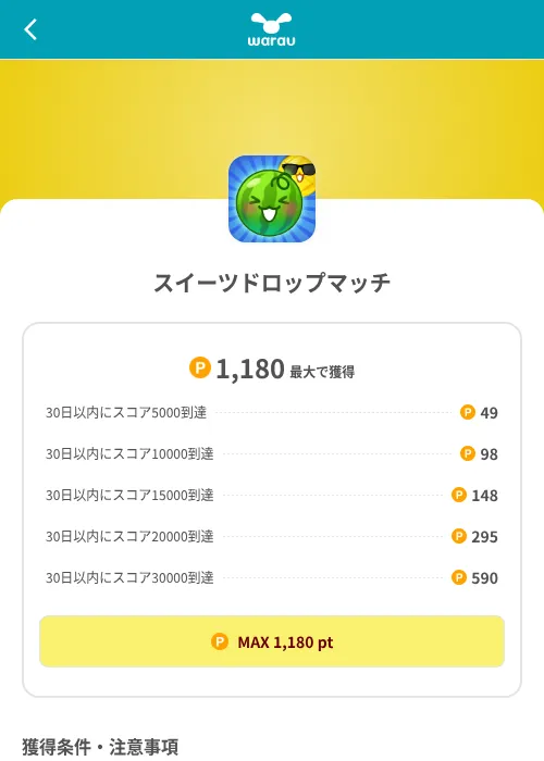 スイーツドロップマッチの掲載記録画像(ワラウ(SKYFLAG)・2026年8月9日)