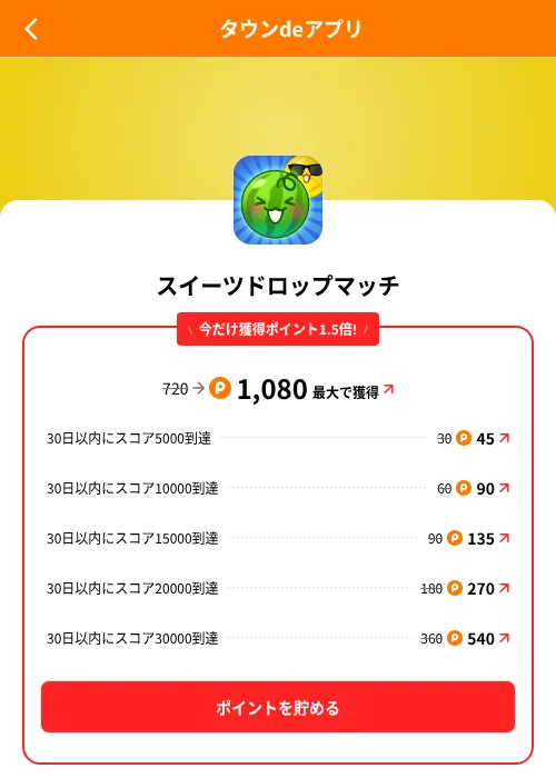スイーツドロップマッチの掲載記録画像（ポイントタウン（SKYFLAG）・2026年8月9日）