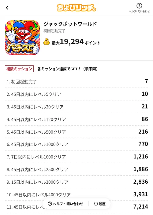 ジャックポットワールドの掲載記録画像(ちょびリッチ(AppDriver)・2026年7月9日)